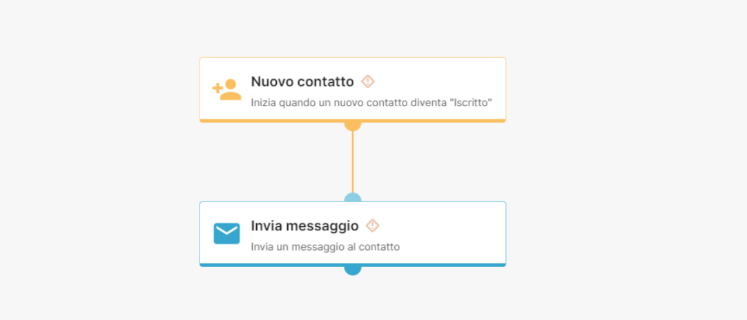 azione.PNG