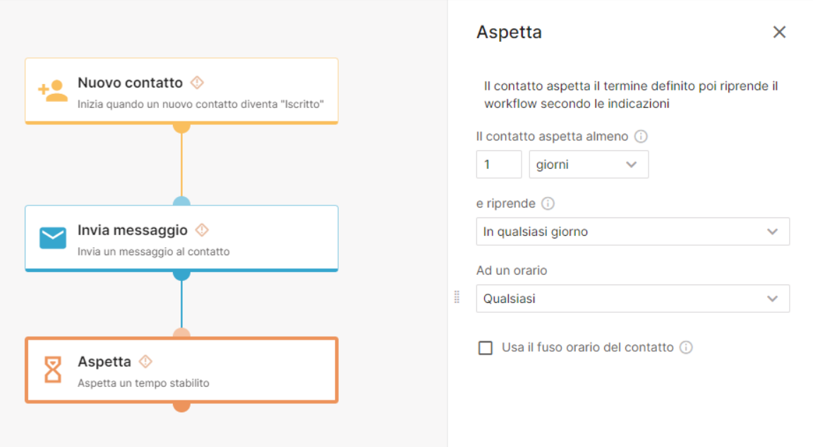 attesa.PNG
