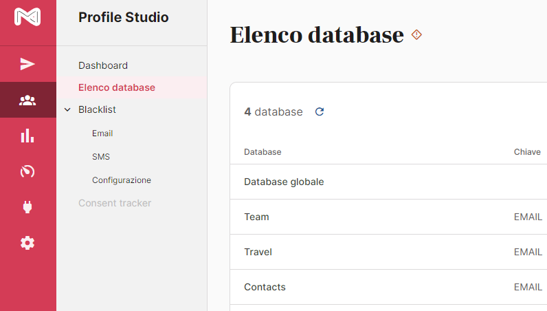 Elenco_database.png