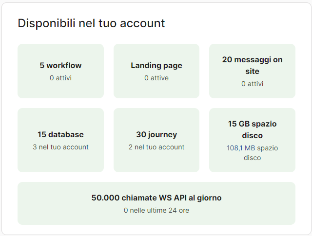 Add-on_disponibili.png