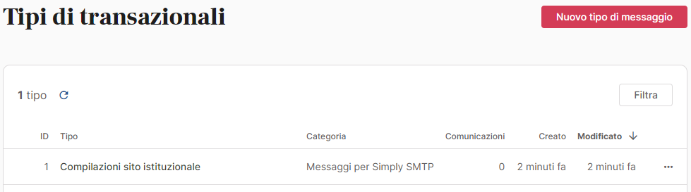Elenco_tipi_messaggi_transazionali.png