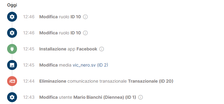 Attività recenti