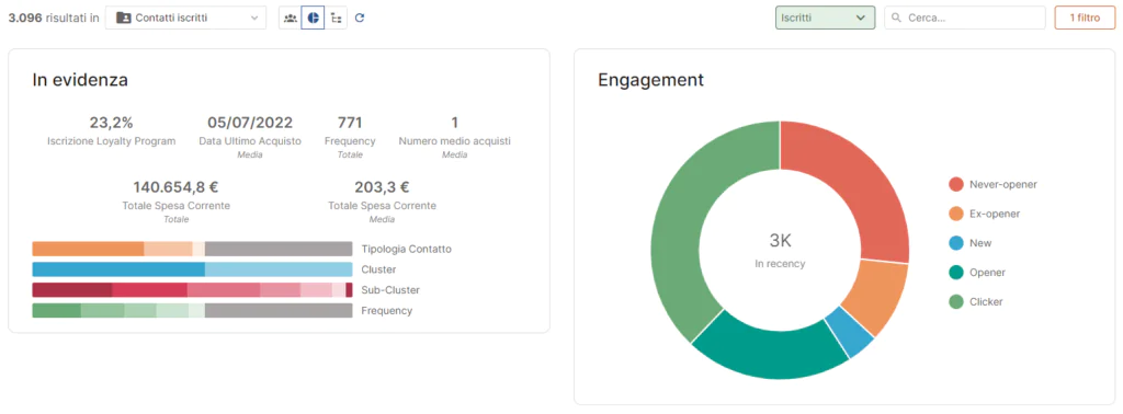 audience-insight-1.webp