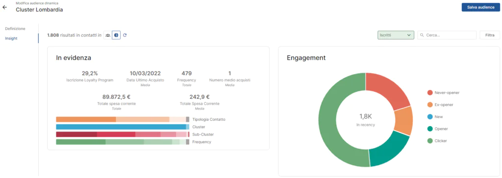 audience-insight-2.webp