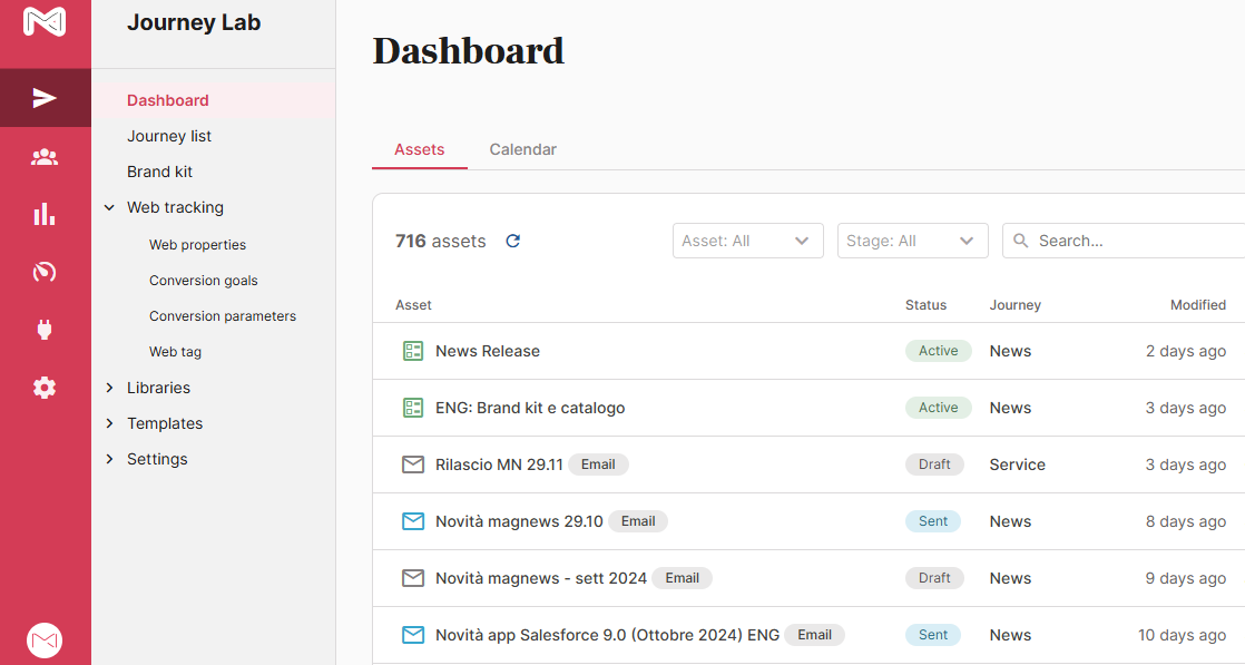 Journey_Lab_dashboard_ENG.png
