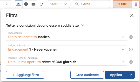 AI_Audience_risultato_ITA.png