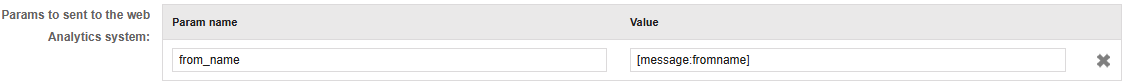 Web_Analytics_Parametro_ENG.png