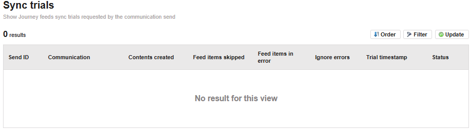 Feeds_sync_trials_ENG.png