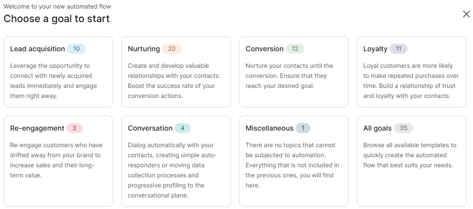Workflow_Template_ENG.png