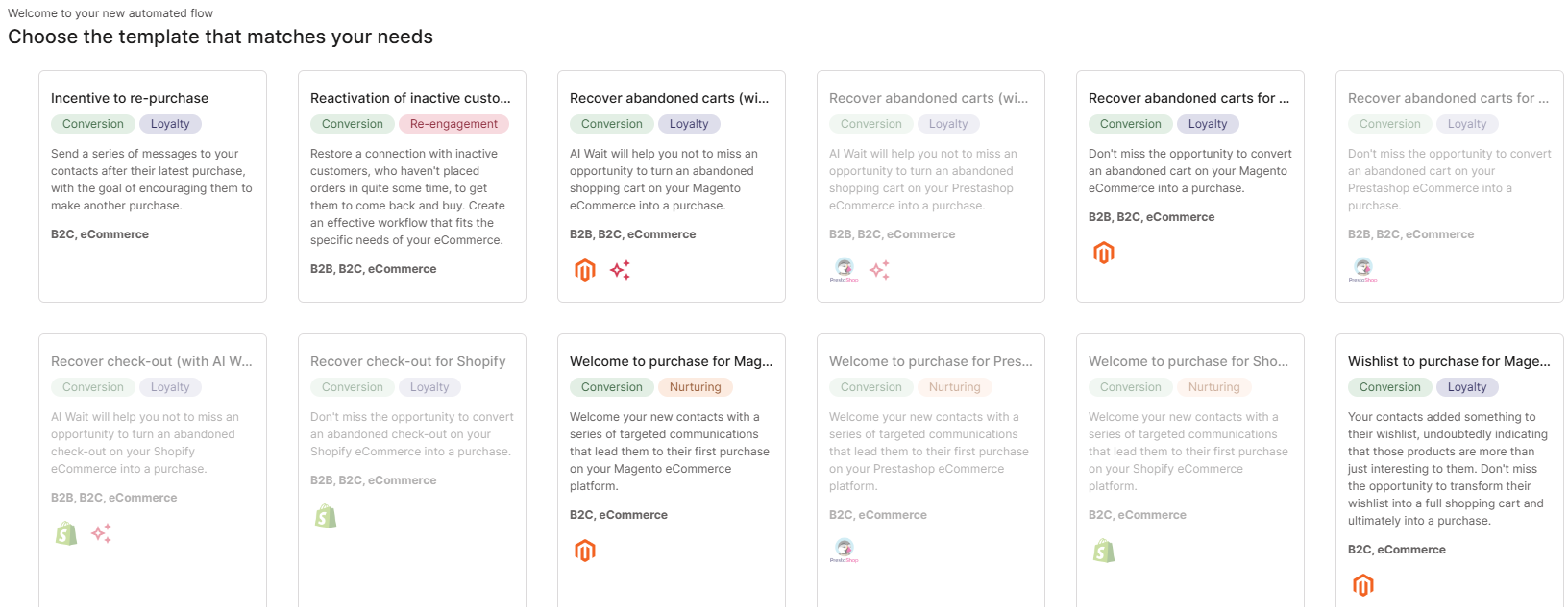 Workflow_template_benvenuto_ENG.png
