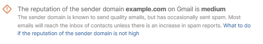 ReputazioneMedia_ENG.png