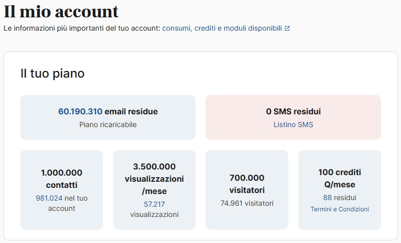 Messaggi-On-Site-Visualizzazioni.png