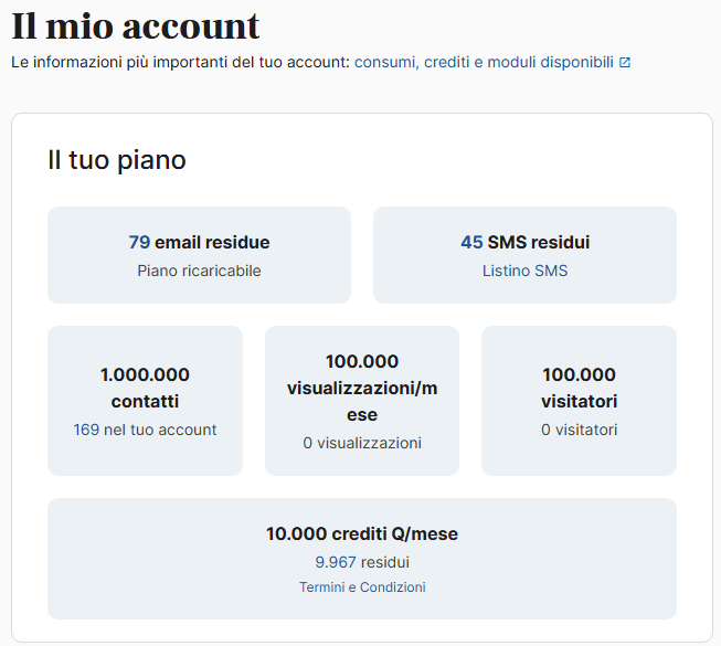 Crediti-Q-Residuo.png