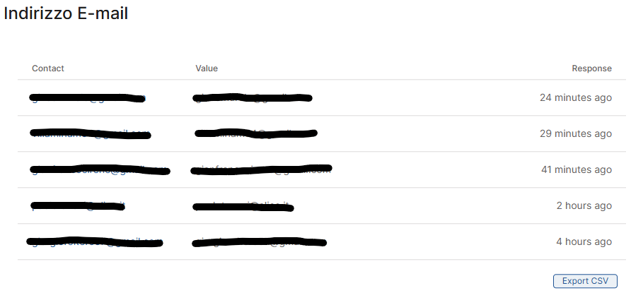 Report-Messaggi-On-Site-Risposte_ENG.png