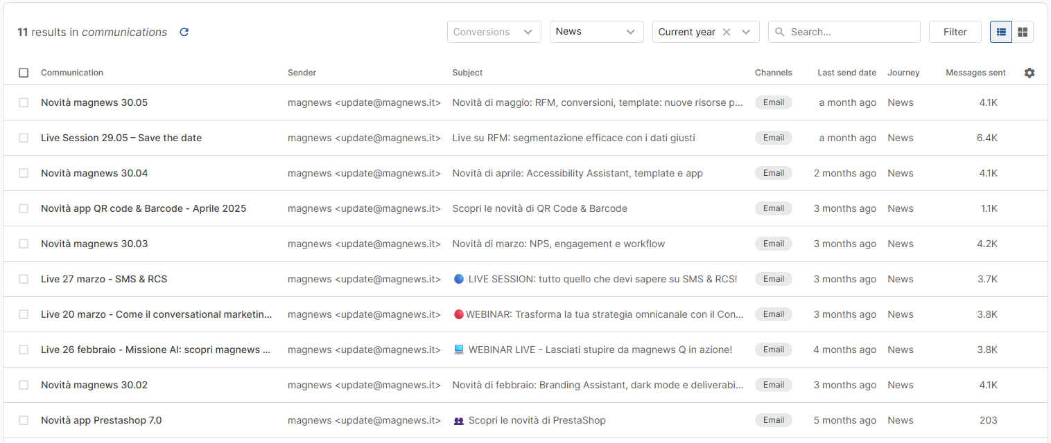Comunicazioni-Filtrate_ENG.png