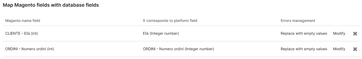 Magento_mappa_campi_ENG.png